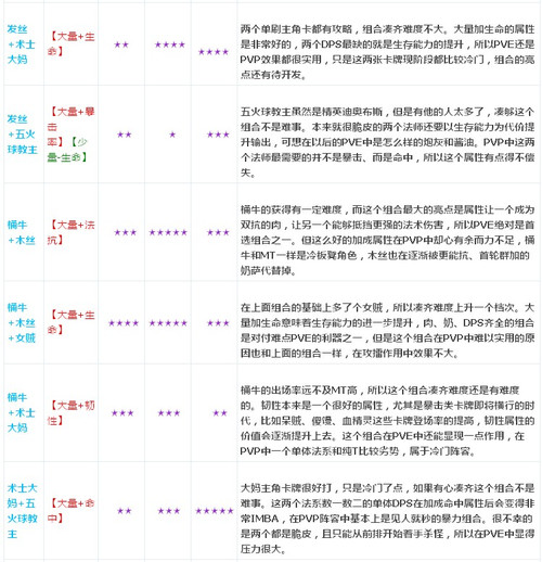 澳門(mén)資料大全正版資料查詢202,屬性解答解釋落實(shí)_戶外版97.763