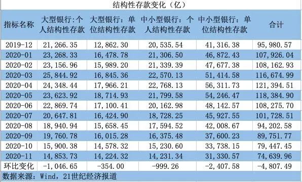 揭秘央行最新結(jié)構(gòu)性存款背后的秘密，小巷寶藏與特色小店的奇遇