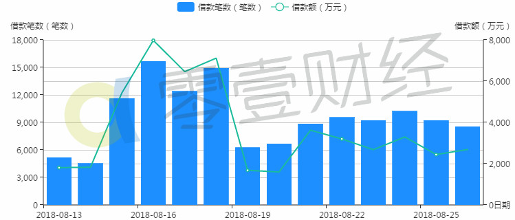 11月7日浮動利率更新，心靈與自然美景的不解之緣