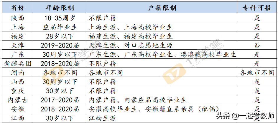 楚雄藥廠最新招聘信息揭秘，求職路上的幸運之選