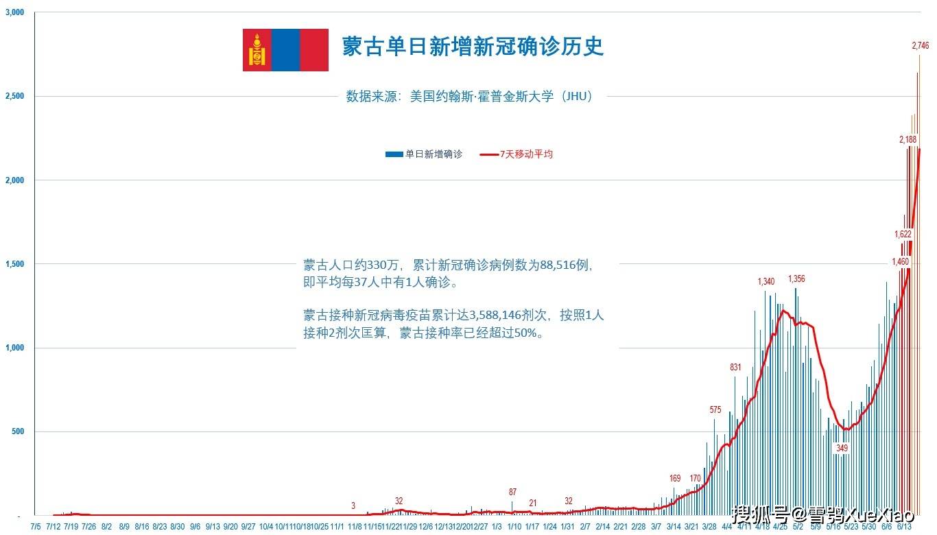 烏魯木齊抗疫之光，學(xué)習(xí)變化的力量賦予希望與自信，最新疫情動態(tài)解析