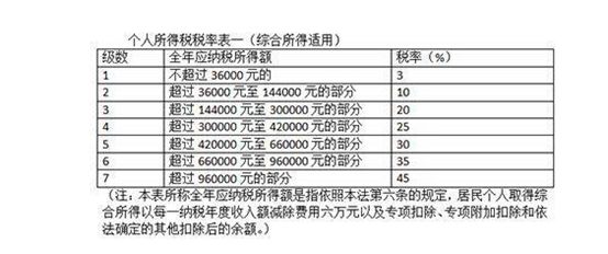 今晚澳門(mén)開(kāi)獎(jiǎng)結(jié)果2024年,專業(yè)解答解釋落實(shí)_iShop43.427