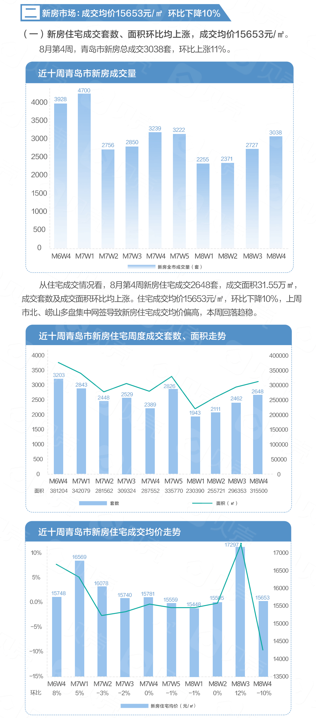 11月8日最新四房播播，解鎖全新居家生活體驗(yàn)之旅