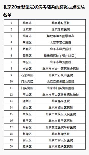 全面評測與深度解析，最新返京通知詳解（截至11月8日）