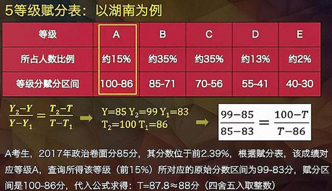 2024年香港正版掛牌,有效解答解釋落實(shí)_mShop89.125