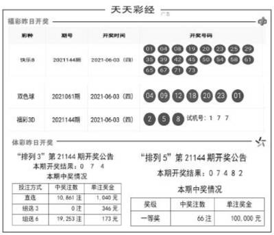 246天天天彩天好彩資料大全玄機(jī),性狀解答解釋落實(shí)_pro80.346