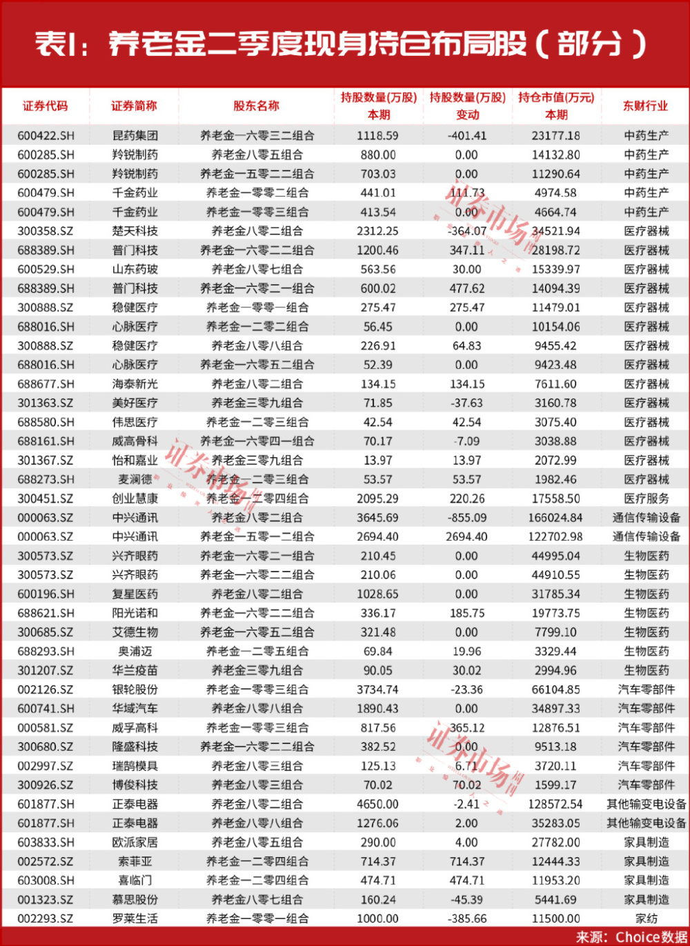 11月8日三金最新動(dòng)態(tài)，黃金、白金市場(chǎng)與金融的深度洞察