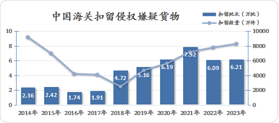 2024新澳門開獎結(jié)果,數(shù)據(jù)導(dǎo)向執(zhí)行策略_1080p1.265