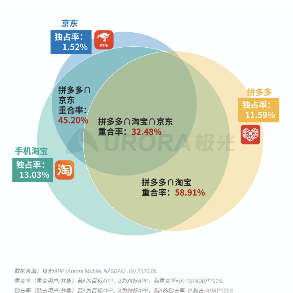 2024今晚新澳門開特馬,嚴(yán)謹(jǐn)解答解釋數(shù)據(jù)_討論款56.806