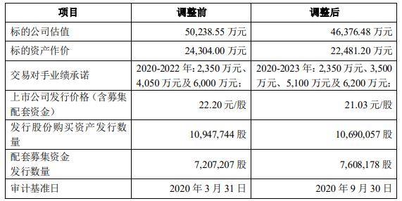 今晚澳門特馬開的什么號(hào)碼2024,安全策略評(píng)估方案_Advanced57.323