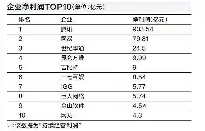 新澳門六開獎結(jié)果2024開獎記錄,團隊建設(shè)解答落實_游戲集23.508