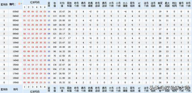 今晚9點30開什么生肖,統(tǒng)合解答解釋落實_DP82.986