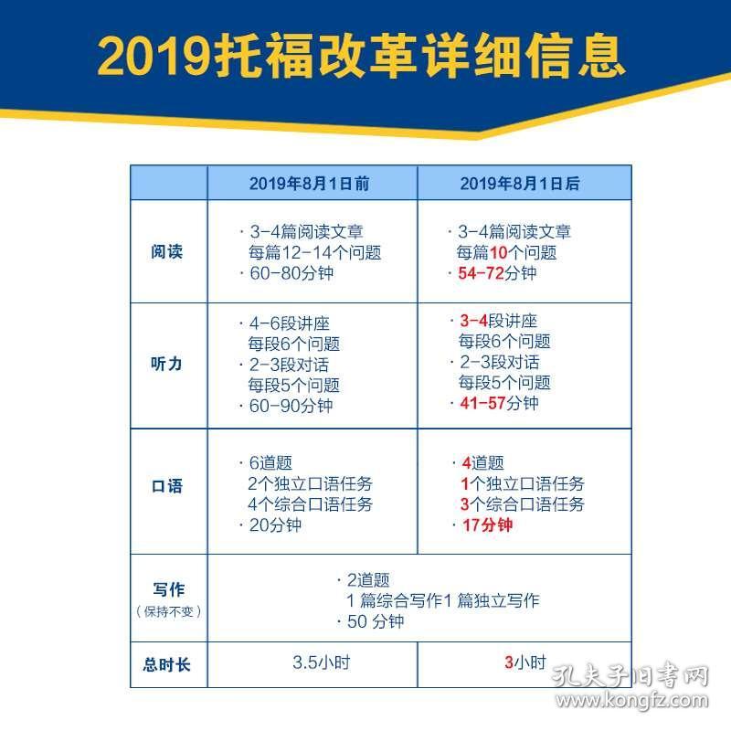 新澳2024正版免費(fèi)資料,專業(yè)指導(dǎo)解答解釋方案_活躍制89.956