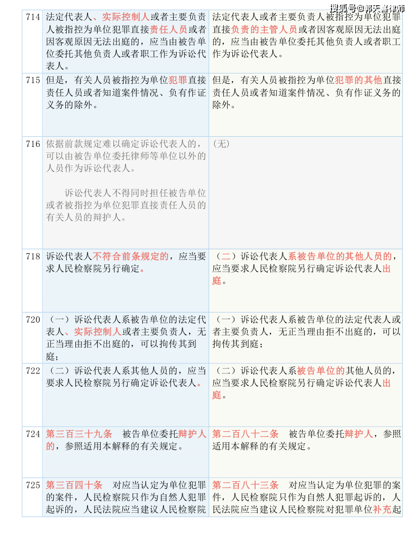 2024三肖三碼鳳凰網(wǎng),專業(yè)解答解釋落實(shí)_KP54.867