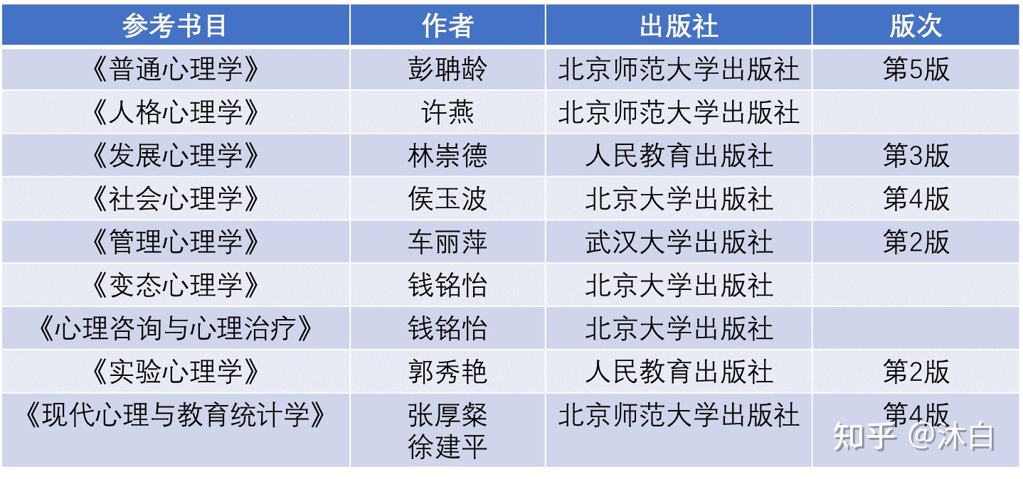 心蘭分享六肖十八碼,職能解答解釋落實_VE版98.607