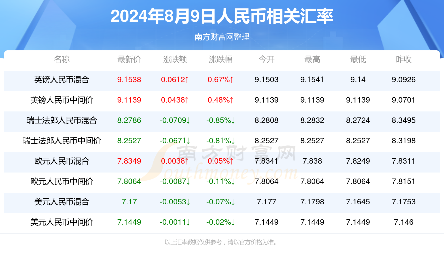 2024澳門六今晚開獎(jiǎng)結(jié)果出來(lái),實(shí)際解答解釋落實(shí)_Prestige34.251