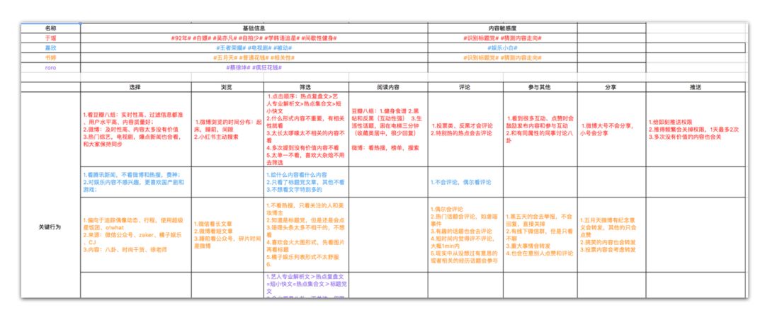 新奧門免費資料掛牌大全,科學解答定義解釋_日常版66.698