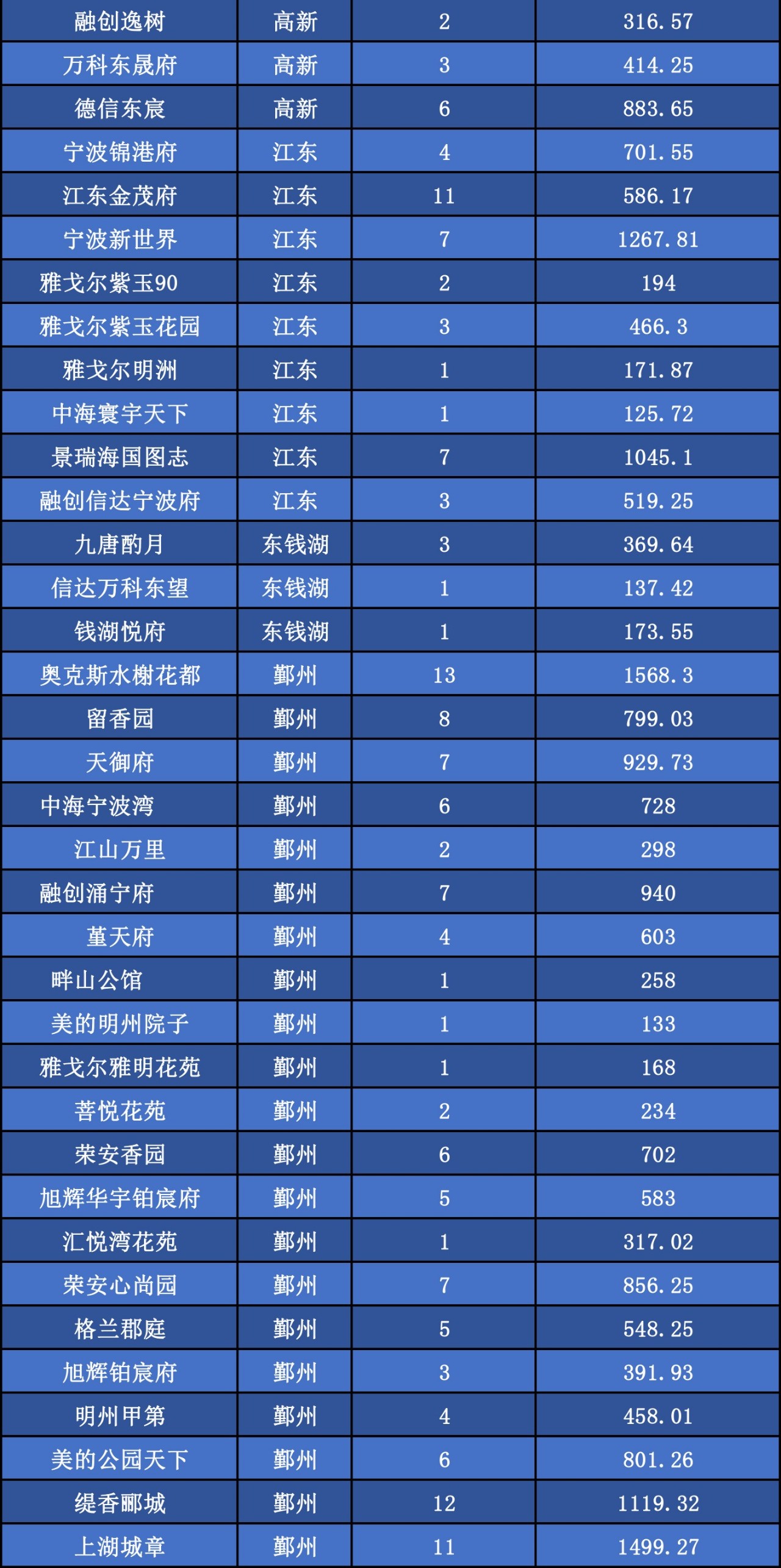 黃石市最新資訊快報(bào)，11月8日新鮮出爐的黃石動(dòng)態(tài)