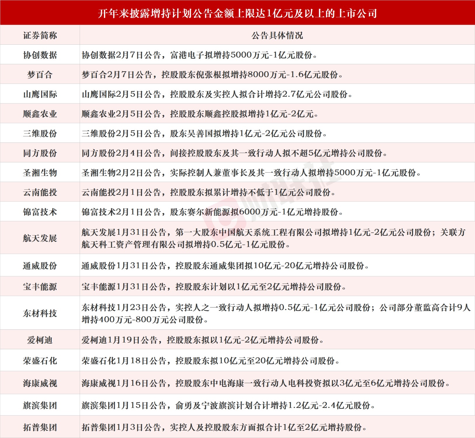 澳門正版資料大全資料貧無(wú)擔(dān)石,最佳精選解釋定義_傳統(tǒng)版XHP321.82