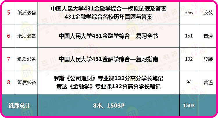 澳門免費公開資料最準的資料,綜合數(shù)據(jù)說明_變更版CVD586.76