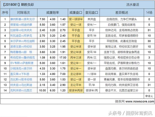 澳門(mén)彩開(kāi)獎(jiǎng)結(jié)果2024開(kāi)獎(jiǎng)記錄,全新方案解析_解謎版STO422.77