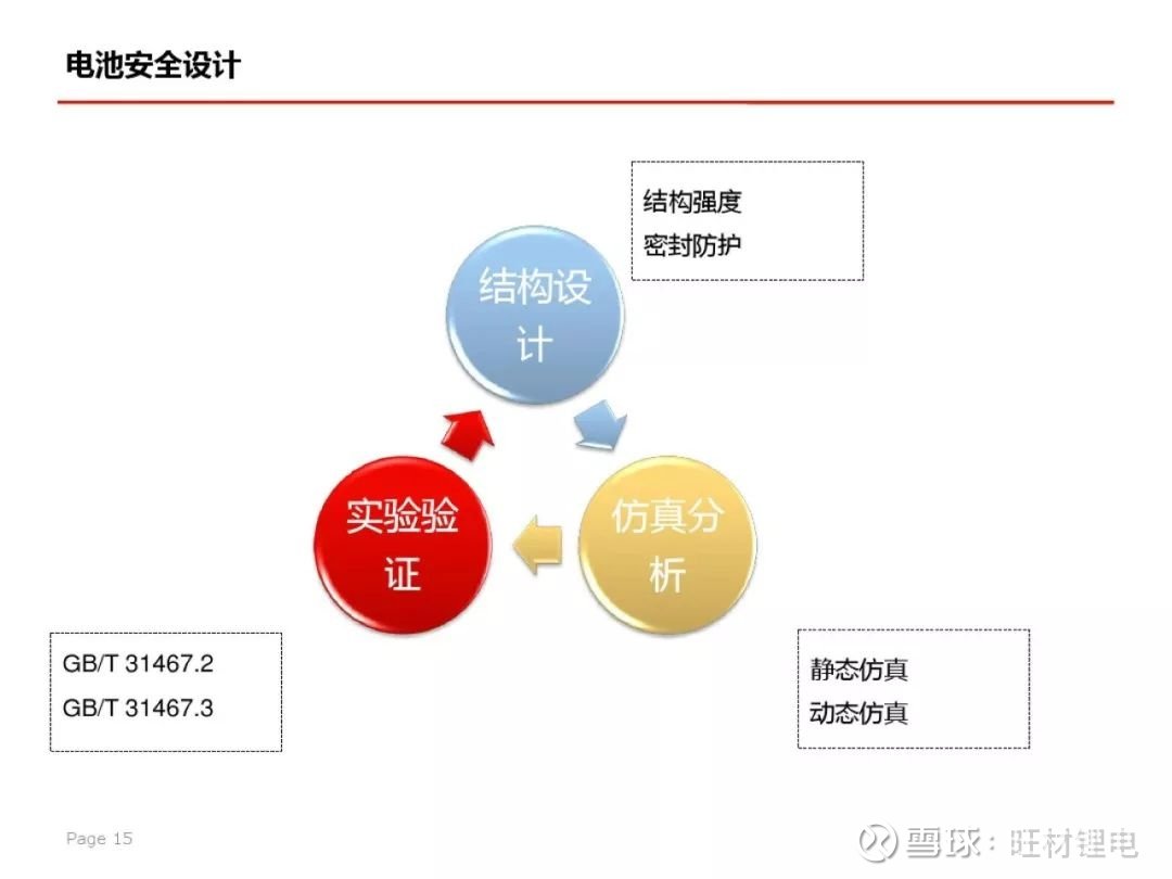 新澳正版資料免費(fèi)提供,安全解析策略_收藏版NCM141.05