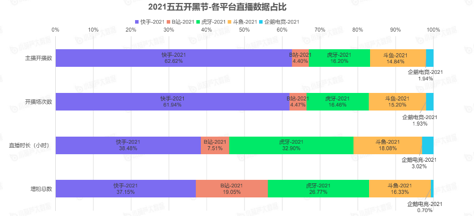 橘虞初夢 第114頁