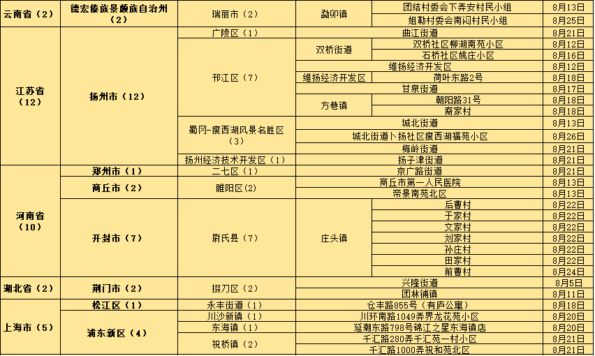 新澳門(mén)精準(zhǔn)四肖期期中特公開(kāi),安全解析策略_企業(yè)版ANC51.2