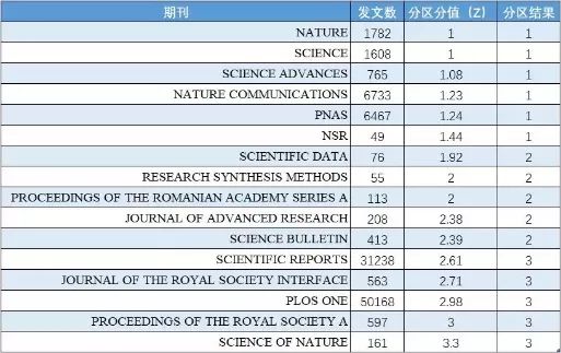 新奧門資料大全正版資料2024年免費(fèi)下載,最新核心賞析_旗艦版QKL662.45