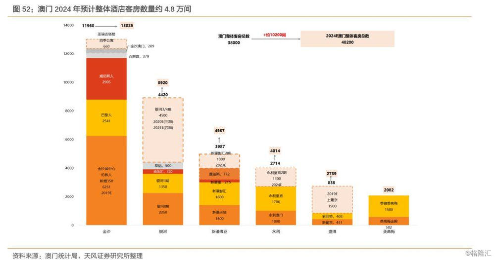 澳門二四六天下彩天天免費(fèi)大全,綜合數(shù)據(jù)說(shuō)明_創(chuàng)新版NBH743.78