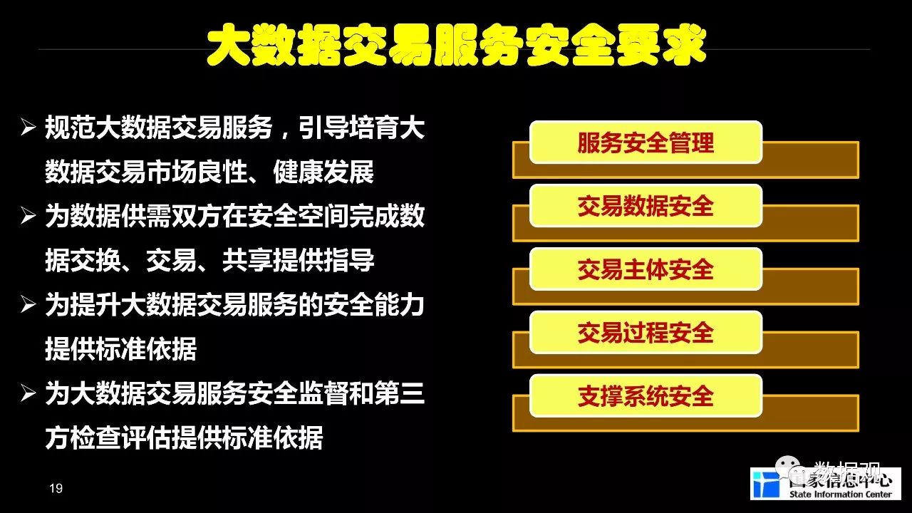 2023版管家婆詳盡資料庫免費(fèi)提供，安全評(píng)估攻略_影像版IDQ813.15