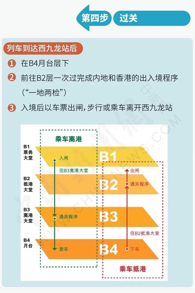 2024香港資料庫免費(fèi)指南，全面評(píng)測(cè)解讀——綠色版GJZ998.48