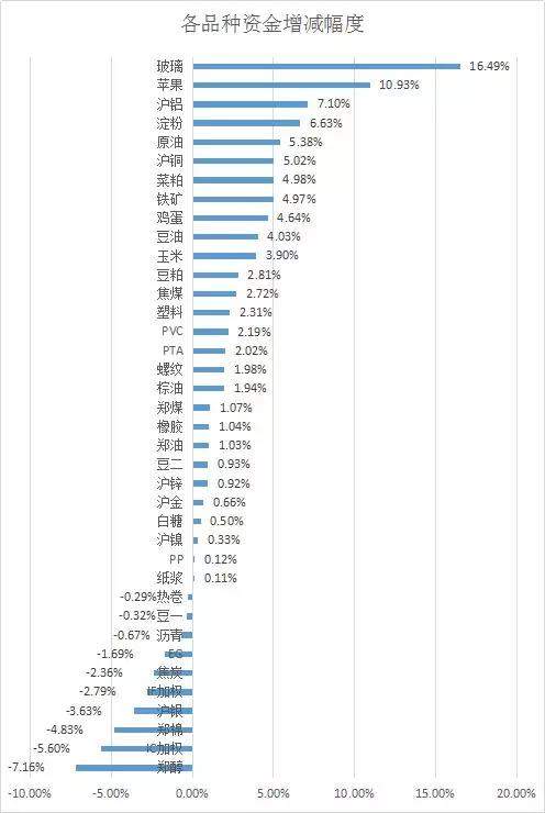 澳門每日開獎(jiǎng)數(shù)據(jù)解析大全，科技版JSG497.74解讀