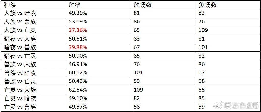 產(chǎn)品展示 第776頁(yè)