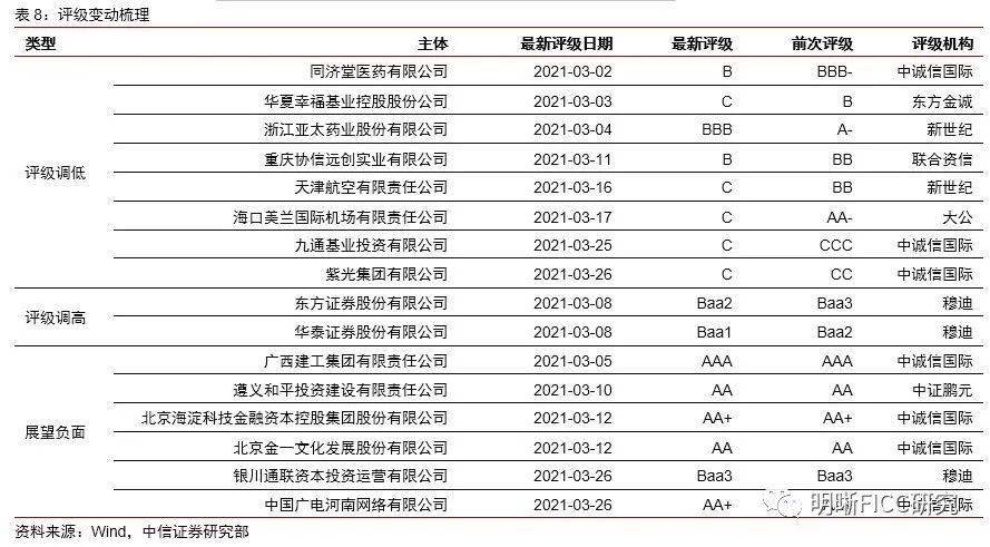 新奧2024免費資源寶典：精選版ZSA786.59驅(qū)動詳釋