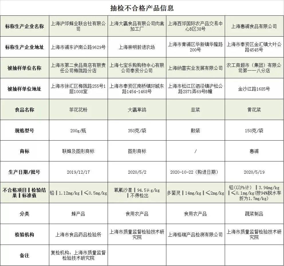 2024新奧免費(fèi)資料匯總：安全設(shè)計(jì)攻略深度解析_SIH730.71安全版