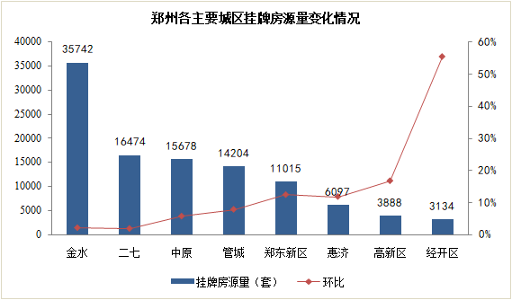 揭秘往年11月9日新鄭房?jī)r(jià)走勢(shì)深度分析與最新消息揭秘