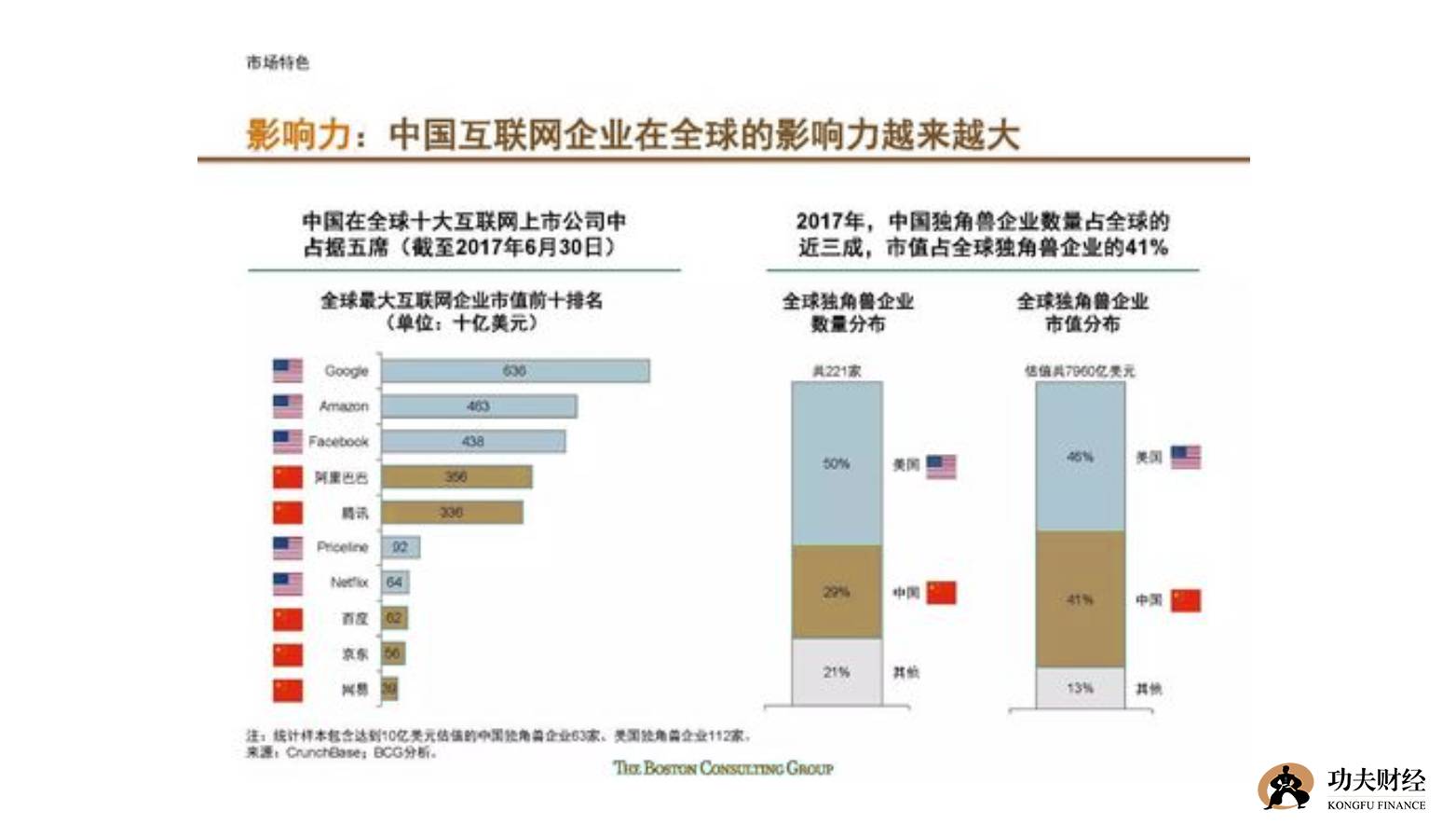 免費分享新澳精選資料：UEZ610.34普及版數(shù)據(jù)解讀