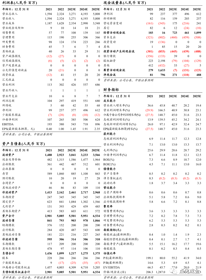 2024新澳版資料精編：AZF756.57超清評價標準