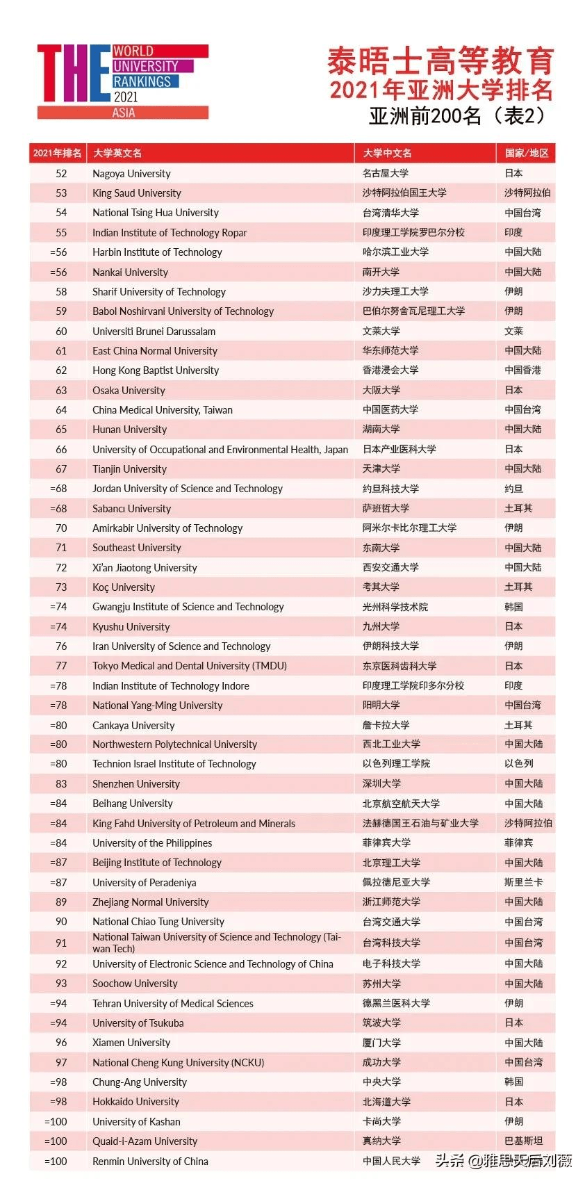 JTO430.75版精準(zhǔn)管家婆免費使用，最新規(guī)則解析