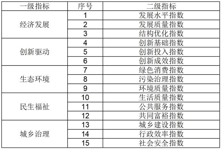 2024年澳門今期開獎號碼,綜合評判標(biāo)準(zhǔn)_競技版RHA110.91