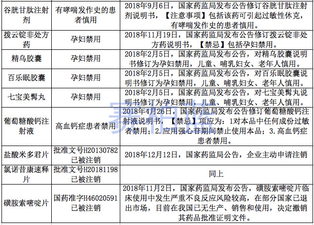 2024香港資料庫免費(fèi)指南，全面評(píng)估準(zhǔn)則修訂版MVZ210.22