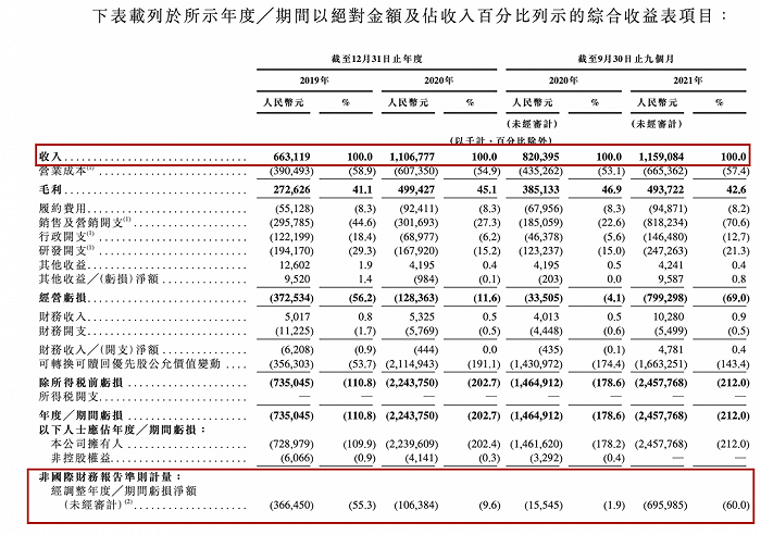 香港二四六開獎資料大全？微廠一,最新正品解答定義_配送版JZX246.6