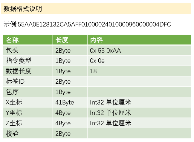 新澳門一碼一碼100準(zhǔn)確,安全性策略解析_先鋒版YKG816.77