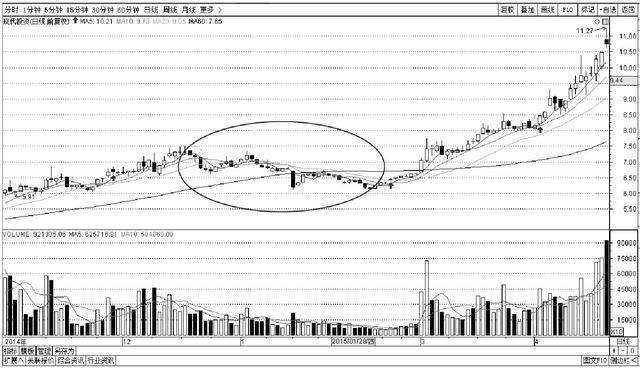 歷史上的11月10日天山股最新消息解析，掌握股市動(dòng)態(tài)全攻略