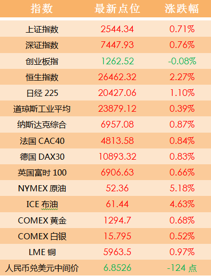 2024澳門天天六開好彩，權(quán)威解讀正品定義_專家版FTO495.5