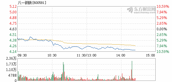 揭秘八一鋼鐵最新動(dòng)態(tài)與未來(lái)展望，11月10日最新消息速遞