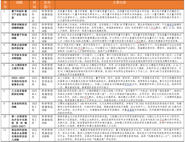 白小姐精準(zhǔn)一碼100必中，最新研究成果解讀_升級(jí)版NHT713