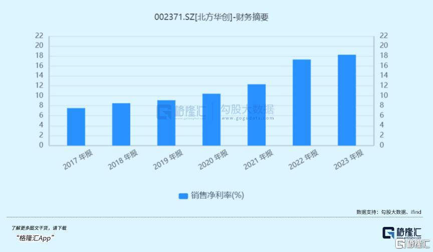 新澳資料庫免費(fèi)更新至510期：校園版GUL564.98狀況分析與評(píng)估