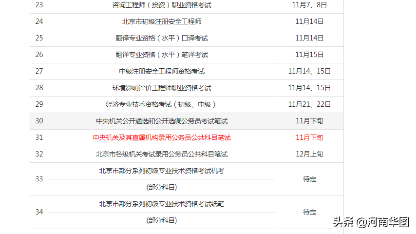 往年11月10日公務(wù)員招聘信息匯總與求職攻略，從入門(mén)到成功應(yīng)聘